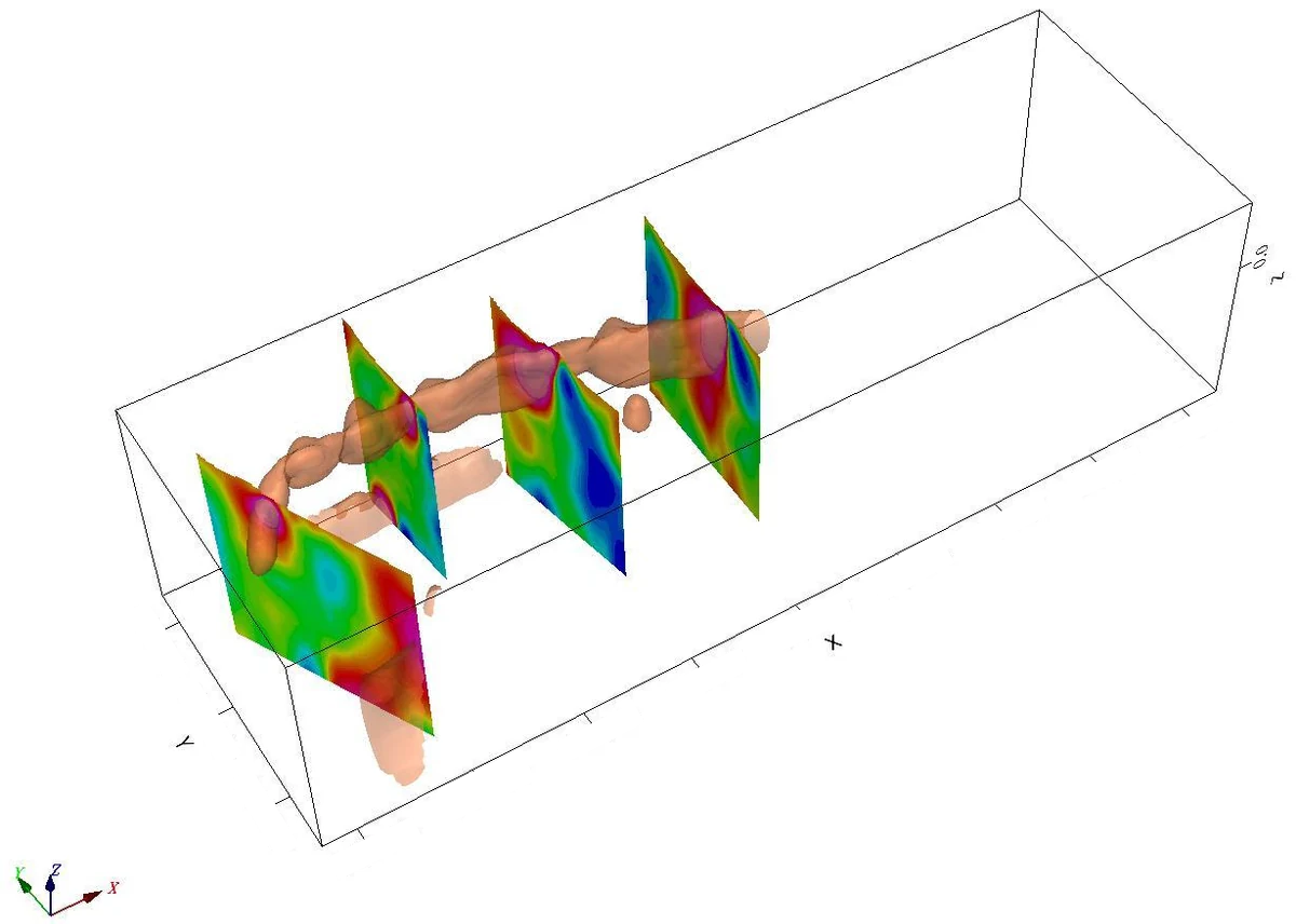Vertical sections through a magnetic susceptibility model